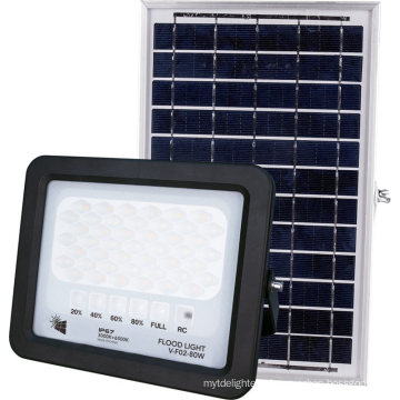 Solar Street Lamp LED Lighting 30W 50W 60W 80W 90W 100W 120W 150W 200W Integrated Design All in One Garden Park Outdoor Flood Light